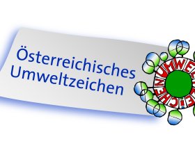 Urlaub in Zell am See mit vielen Inklusivleistungen | 1 Nacht