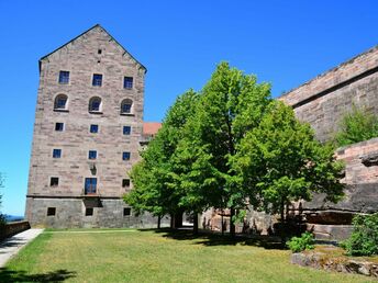 Kultur & Wellness in Kulmbach - Lohengrin Therme & Bayrischem Brauereimuseum